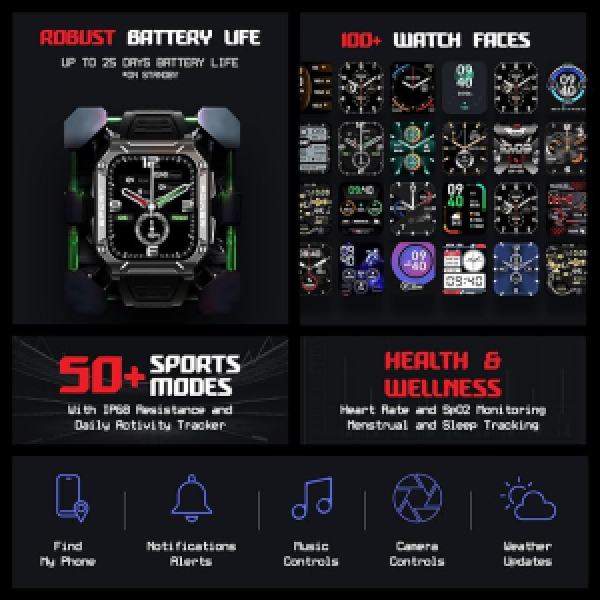 boAt Wave Armour 2 Smart Watch | BT Calling | Active