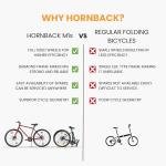 HORNBACK M1s Full Size Fully Assembled Foldable/Folding Cycle for Men & Women(20-inch Stainless Steel+Alloy Steel Frame,28-Inch Wheels,Mechanical Disk Brakes (Deep Forest Green)