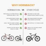 HORNBACK M1s Full Size Fully Assembled Foldable/Folding Cycle for Men & Women(20-inch Stainless Steel+Alloy Steel Frame,28-Inch Wheels,Mechanical Disk Brakes (Deep Forest Green)
