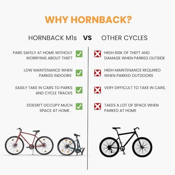 HORNBACK M1s Full Size Fully Assembled Foldable/Folding Cycle for Men & Women(20-inch Stainless Steel+Alloy Steel Frame,28-Inch Wheels,Mechanical Disk Brakes (Deep Forest Green)